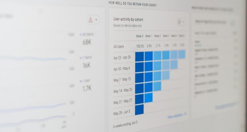 Photo WordPress dashboard